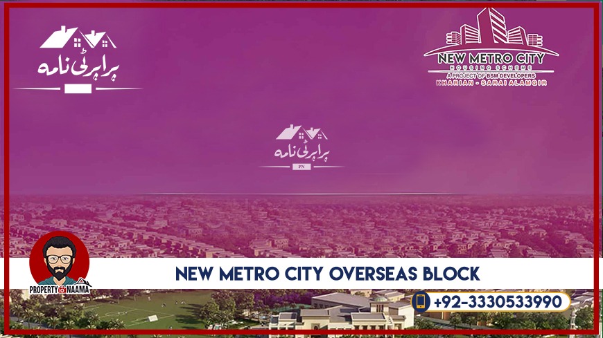 new metro city islamabad