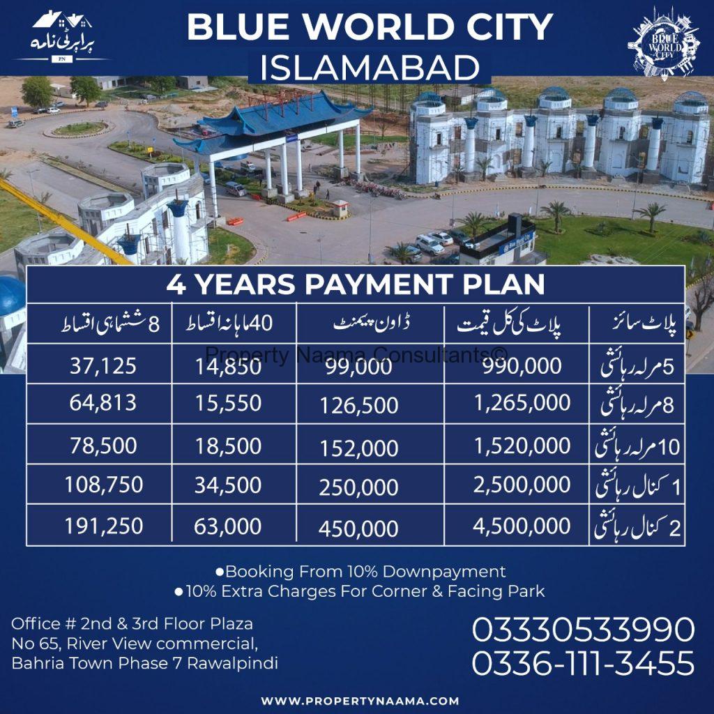 Blue World City General Block