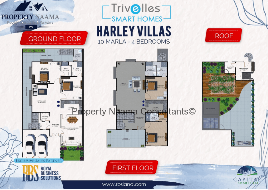 Harley 10 marla map