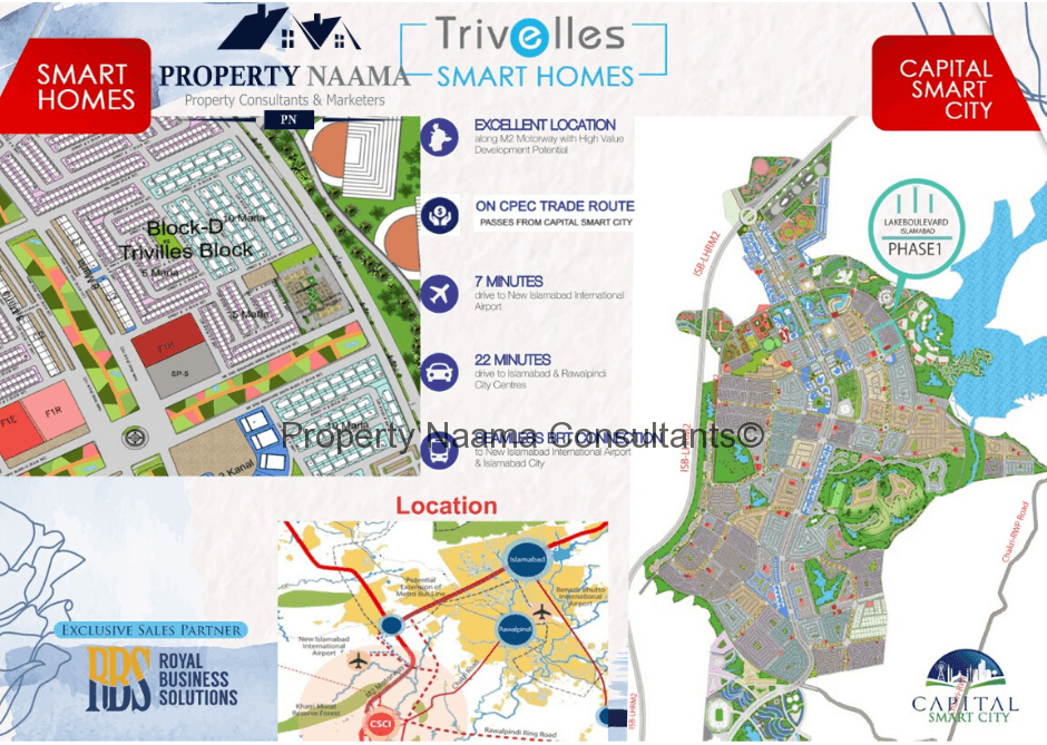 trivelles map