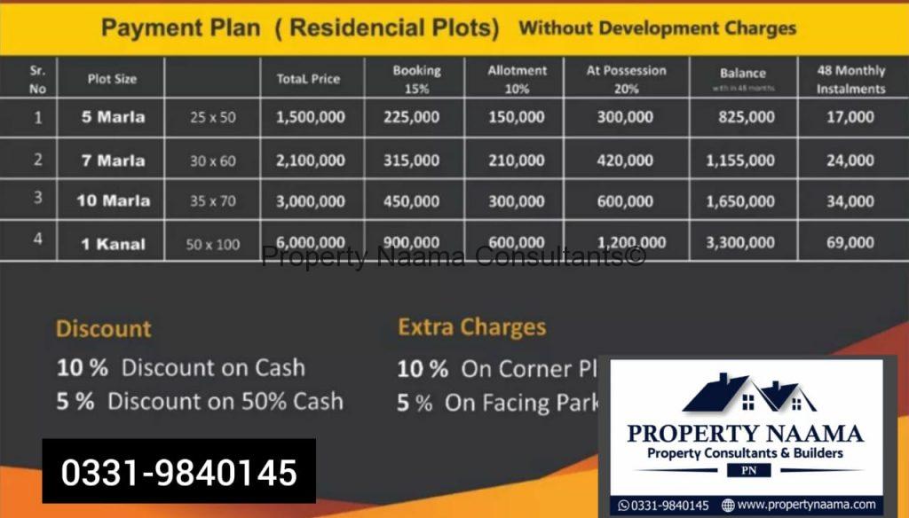 Tameer garden payment plan