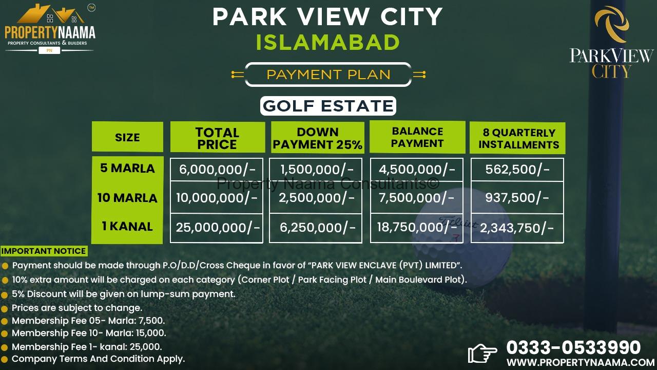 Golf Estate Block In Park View City Islamabad Location