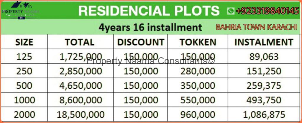 Payment Plan 