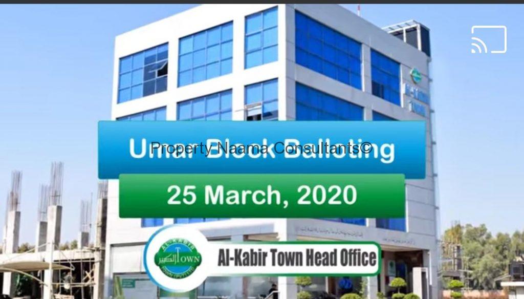 Umer Block Balloting