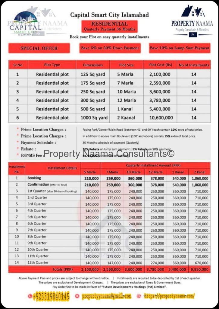 Smart City Payment Plan