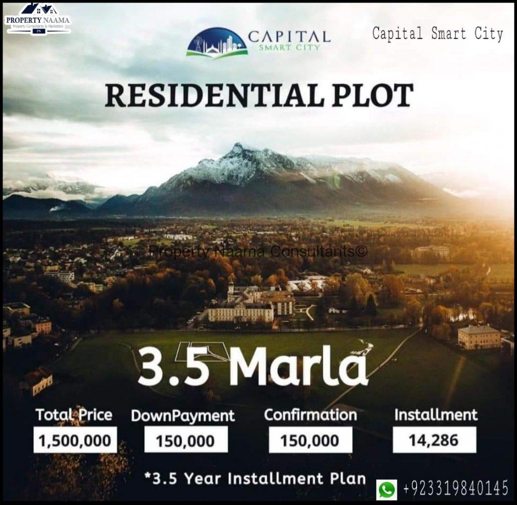 CSCI Residential Plot