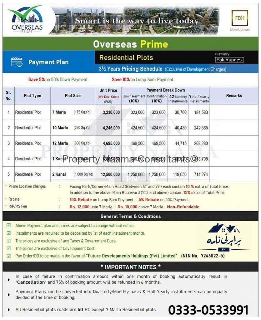 Overseas Prime Block Payment Plan