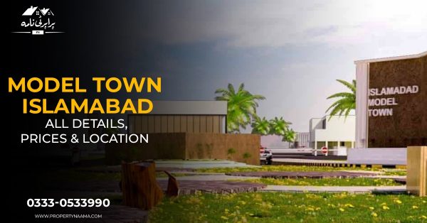 Model Town Islamabad | All Details, Prices, Map & Location
