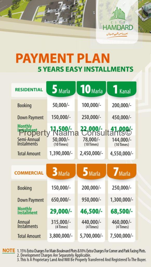 Hamdard City Islamabad Payment Plan