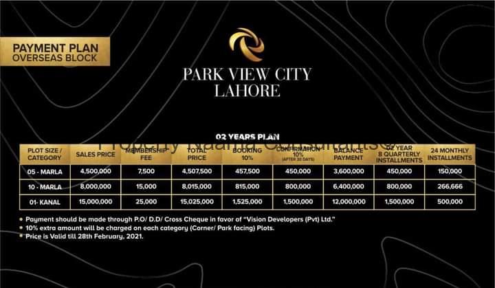 Park View City Lahore All Details Complete Overview Bookings Park View City Lahore All Details Complete Overview Bookings