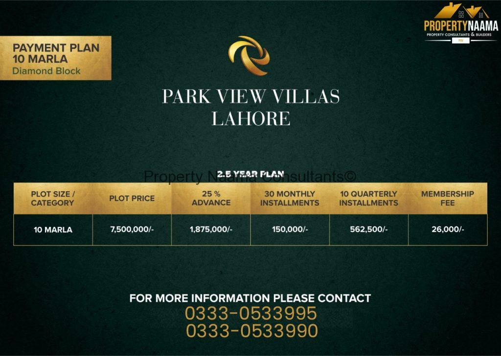 Park View City Diamond Block