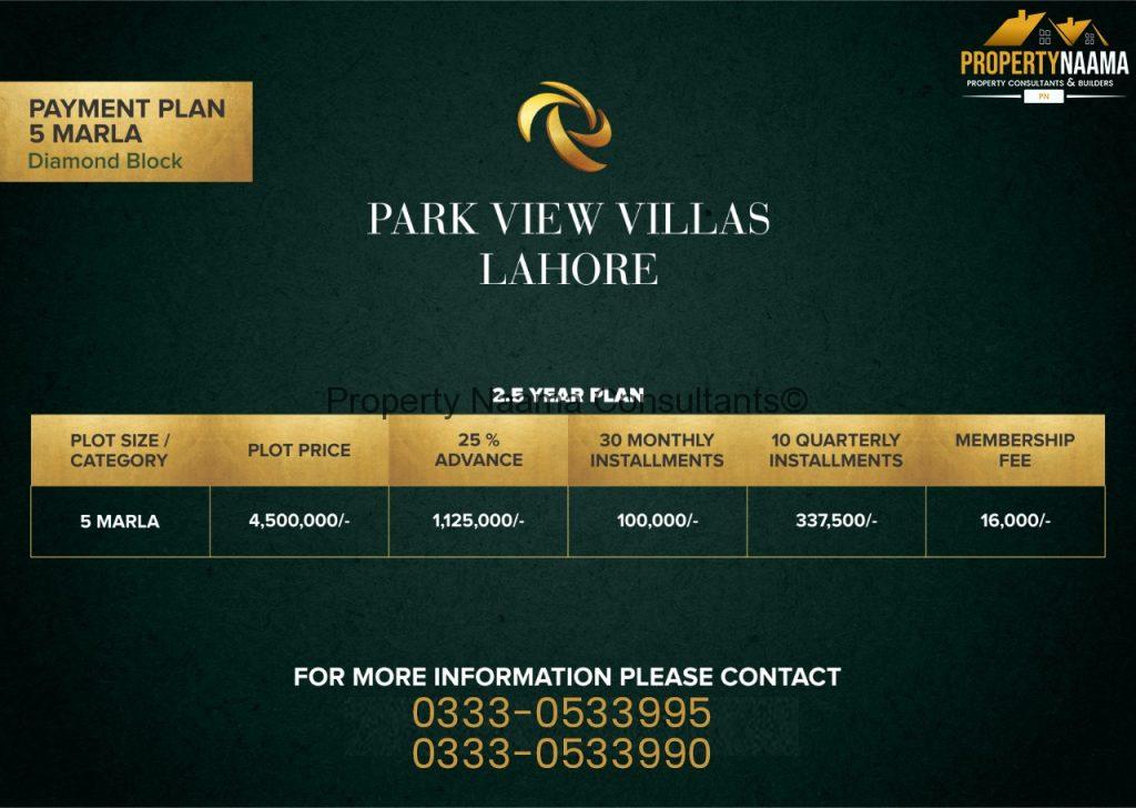 Park View City Diamond Block 5 Marla