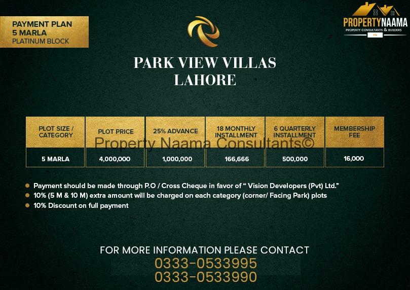 Park View City Lahore Platinum Price