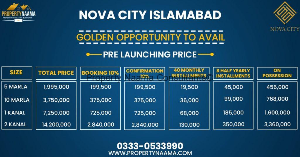 Nova City Islamabad Payment Plan