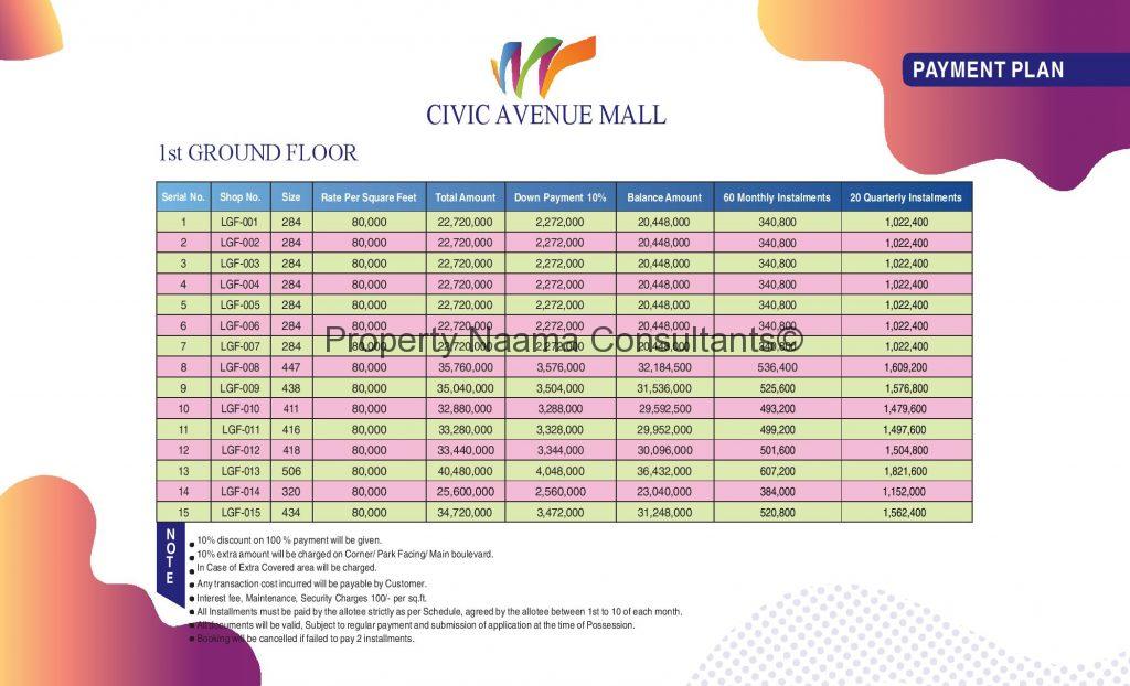 1st Floor Payment Plan