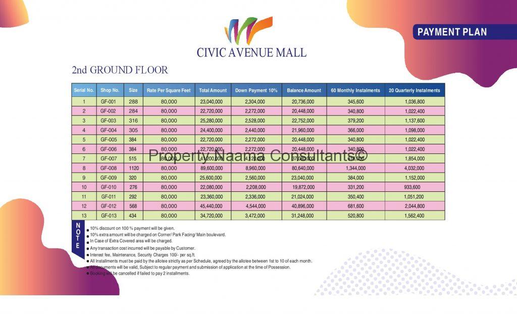Payment Plan for 2nd floor