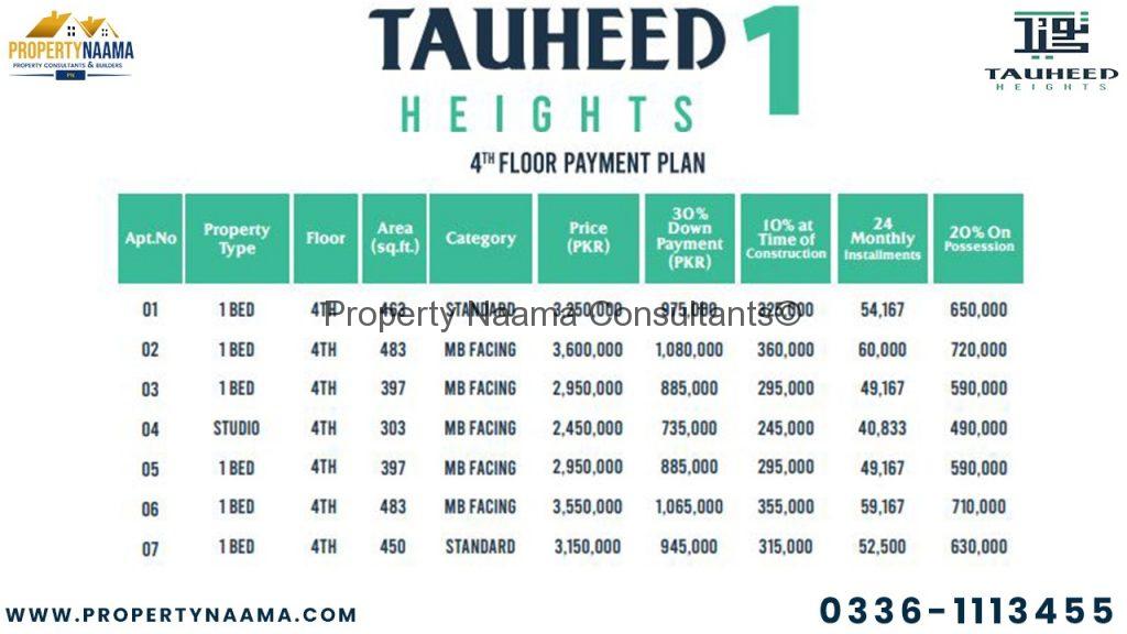 Tauheed Heights 4th Floor