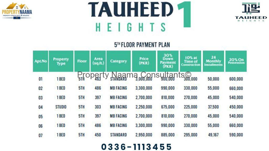 Tauheed Heights 5th Floor