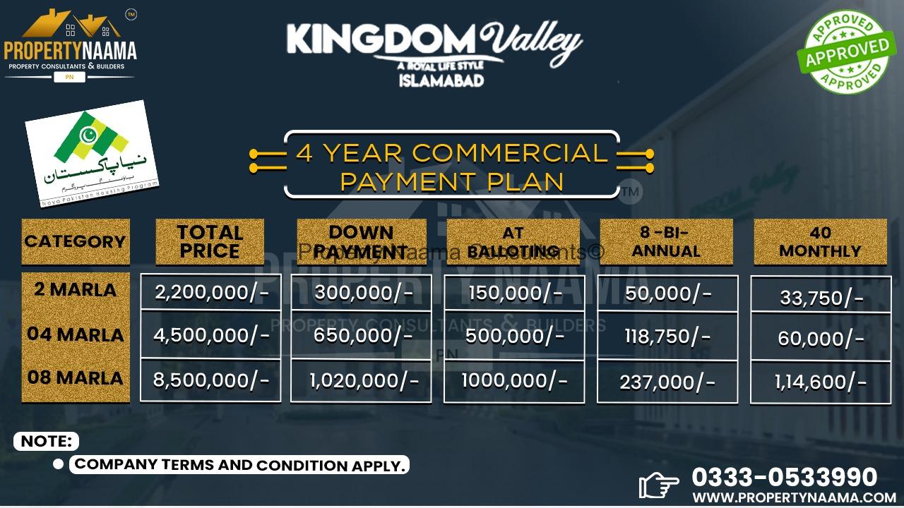 Valley islamabad kingdom Kingdom Valley