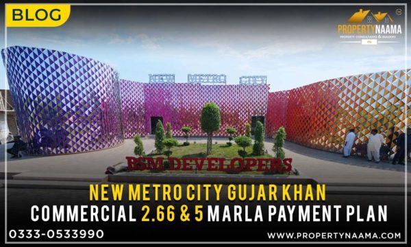 New Metro City Gujar Khan Commercial 2.66 & 5 Marla Payment Plan