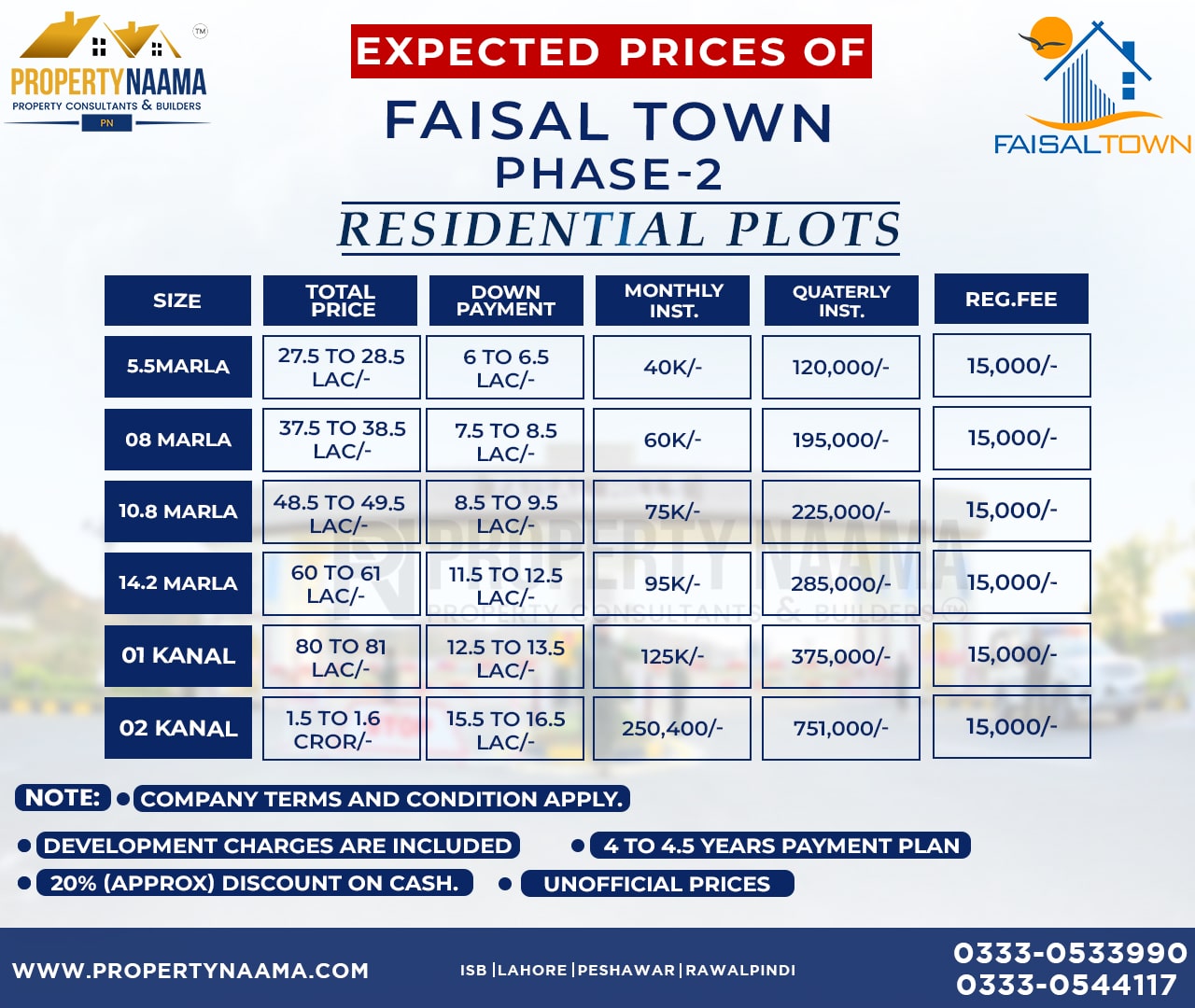 payment plan