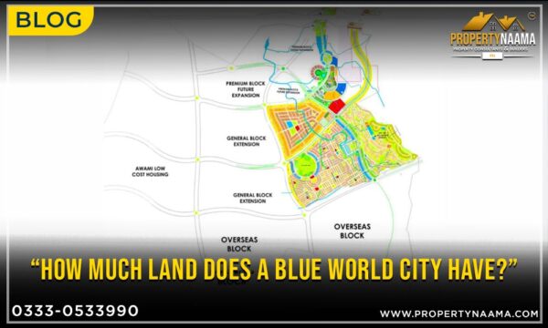 How Much Land Does a Blue World City have?