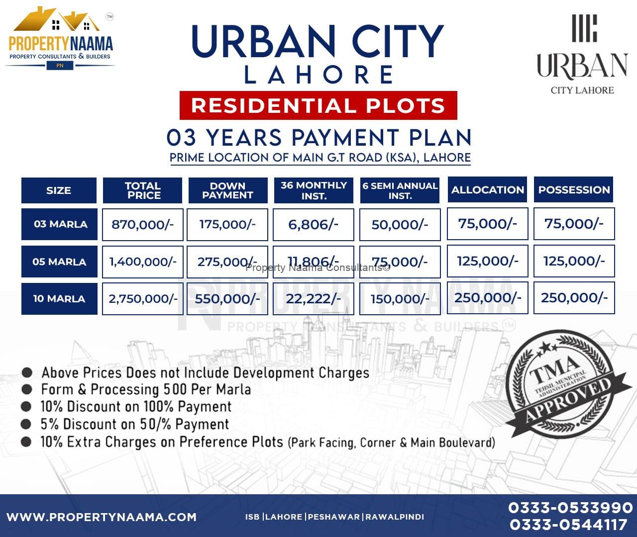 Urban City Lahore, Latest Development Update, Prime Location