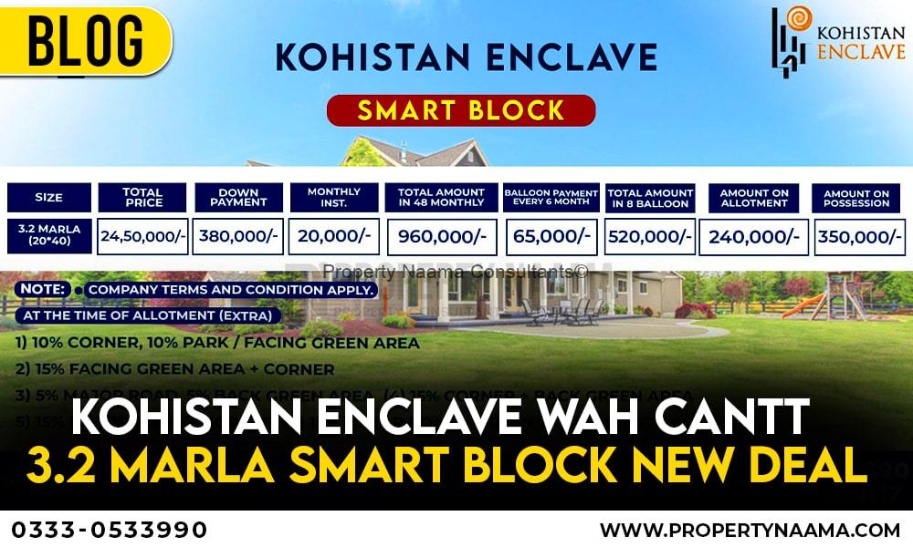 Kohistan Enclave 3.2 Marla Smart Block