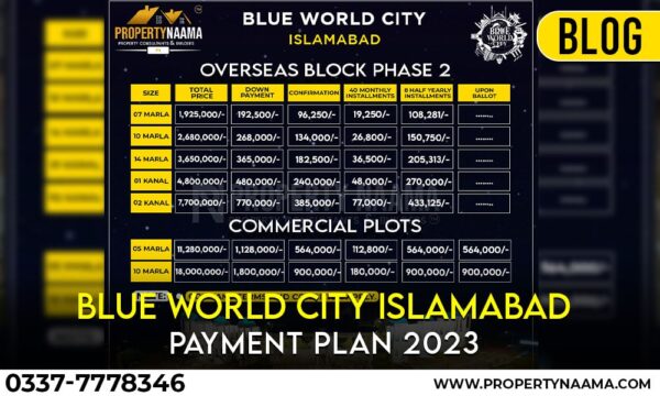 Blue World City Islamabad Payment Plan 2023
