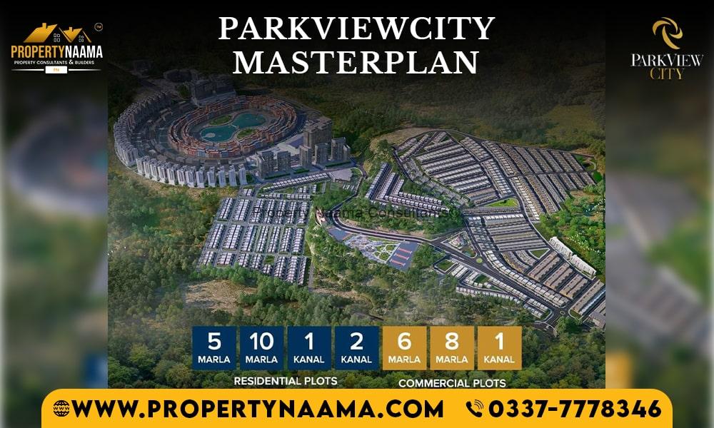 Park View City Master Plan