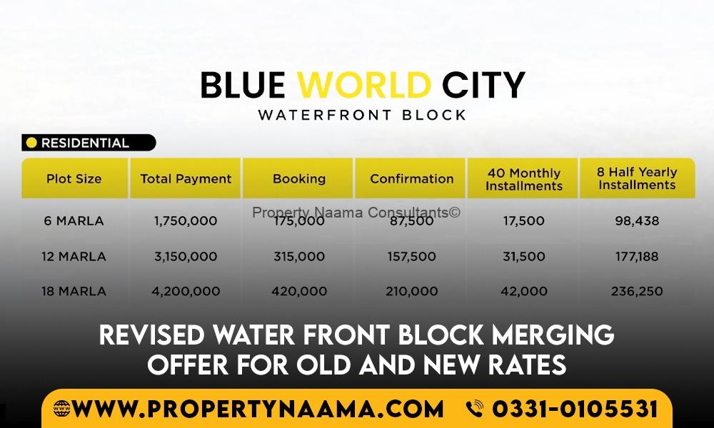 Revised Water Front Block Merging Offer for Old and New Rates