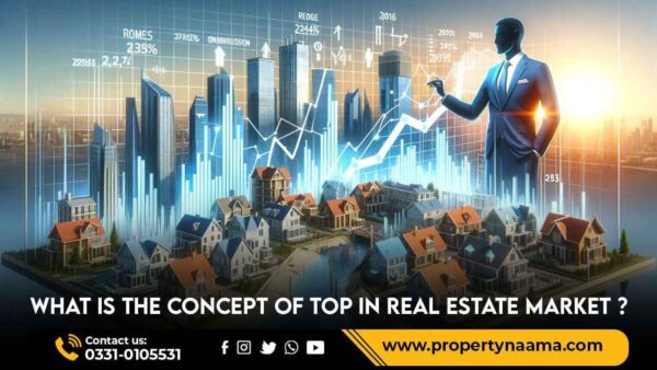 What is the concept of Top in Real Estate Market ?
