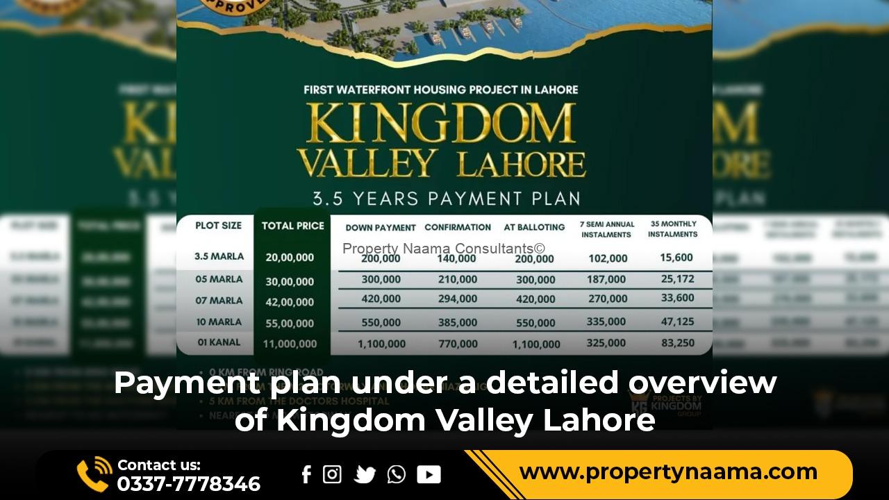 kingdom valley Lahore 2024