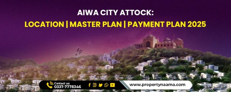 Aiwa City Attock