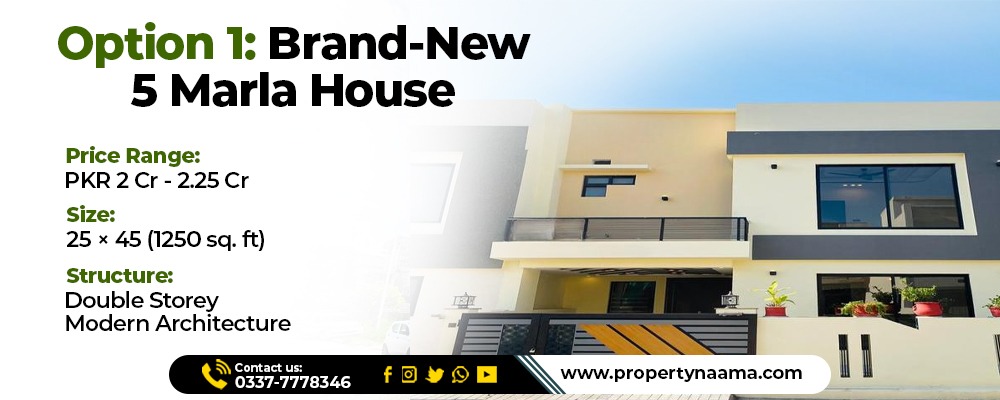 Option 1: Brand-New 5 Marla House