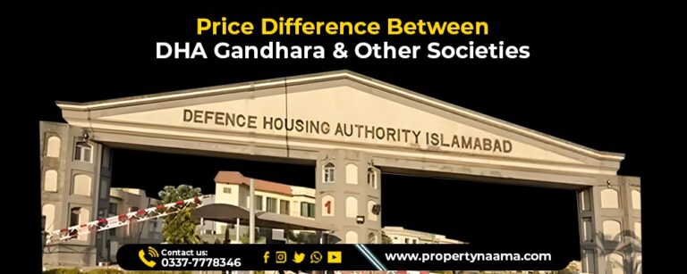DHA Gandhara and Other Societies