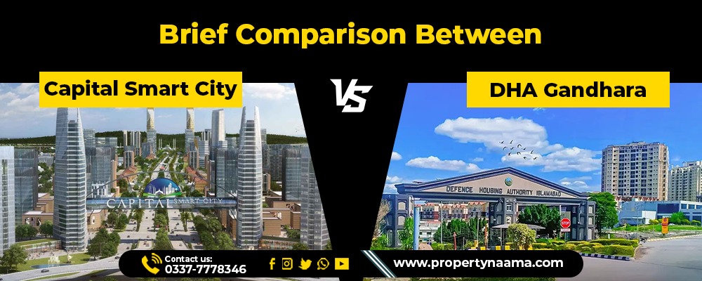 Capital Smart City Vs DHA Gandhara