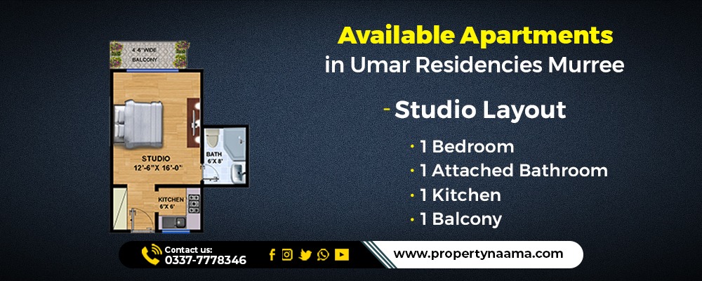 Apartment Availability 