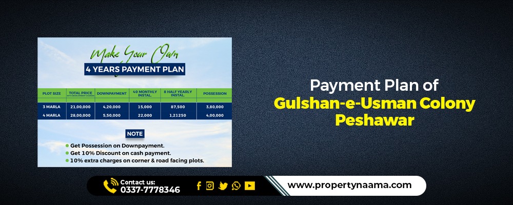 Ready Plots in Peshawar on Installments
payment plan